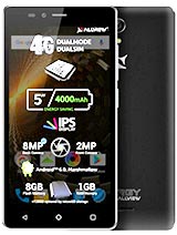 Best available price of Allview P6 Energy Lite in Suisse