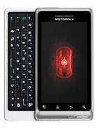 Best available price of Motorola DROID 2 Global in Suisse