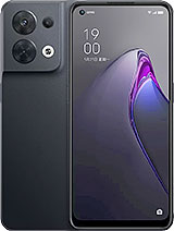 Best available price of Oppo Reno8 (China) in Suisse