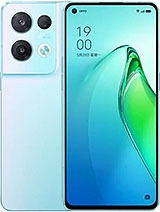 Best available price of Oppo Reno8 Pro (China) in Suisse