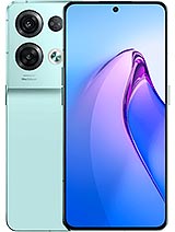 Best available price of Oppo Reno8 Pro in Suisse